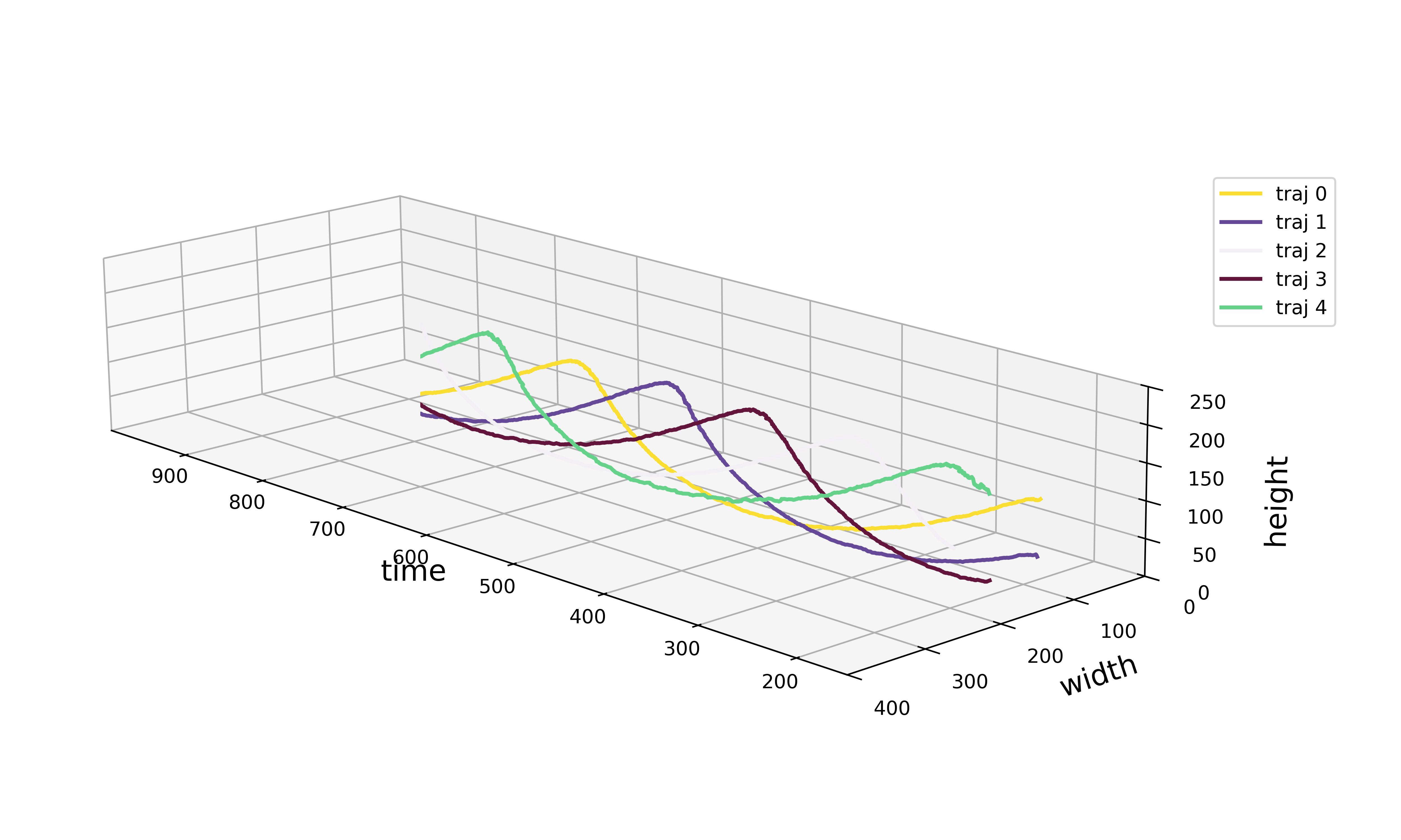 spike59_trajectory
